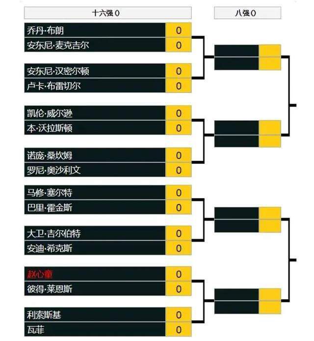 但对于选取原著小说中的那些桥段放入续集当中，这部电影似乎理不出一个恰当的逻辑